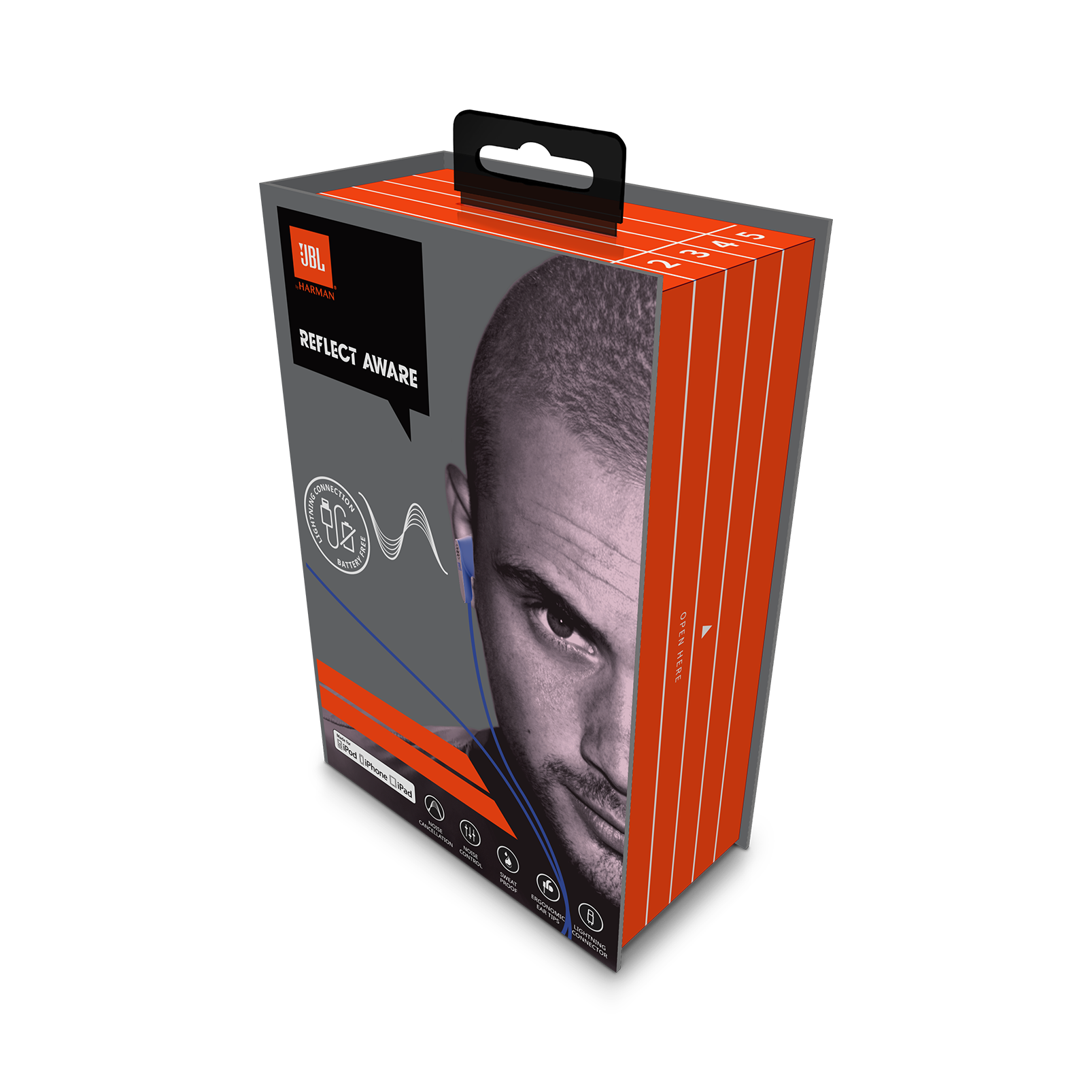 whats in box